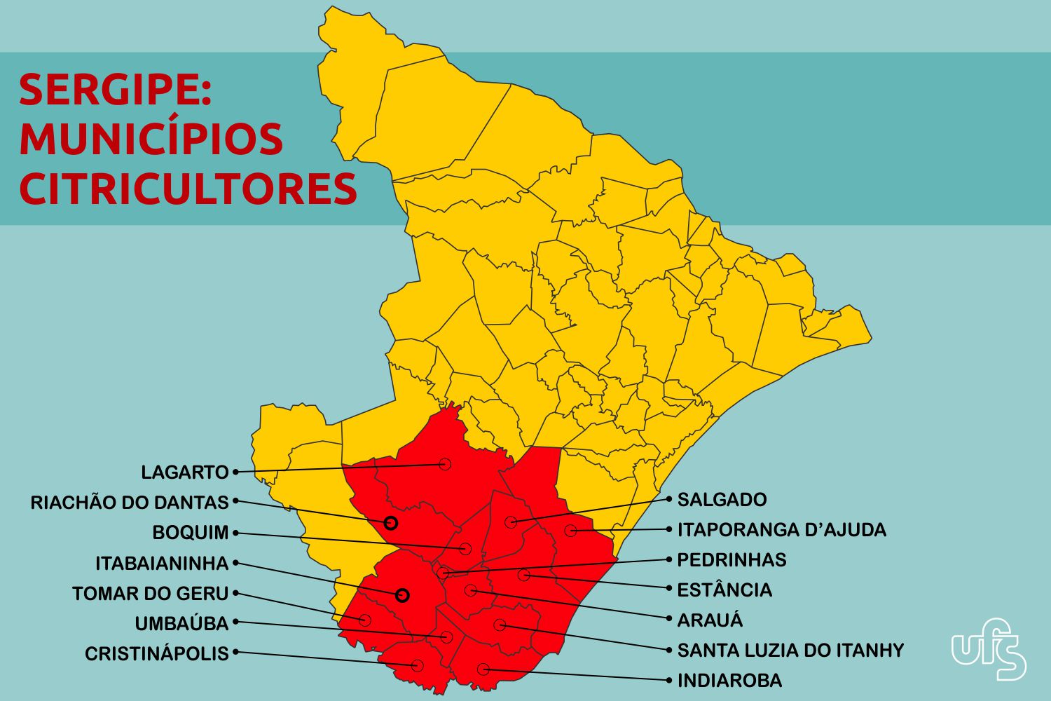 O centro-sul é a principal região citricultora de Sergipe (Fonte: trabalho da pesquisadora / Adaptado por Marcilio Costa)