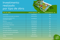 Thumb campus de s o crist v o materia 2