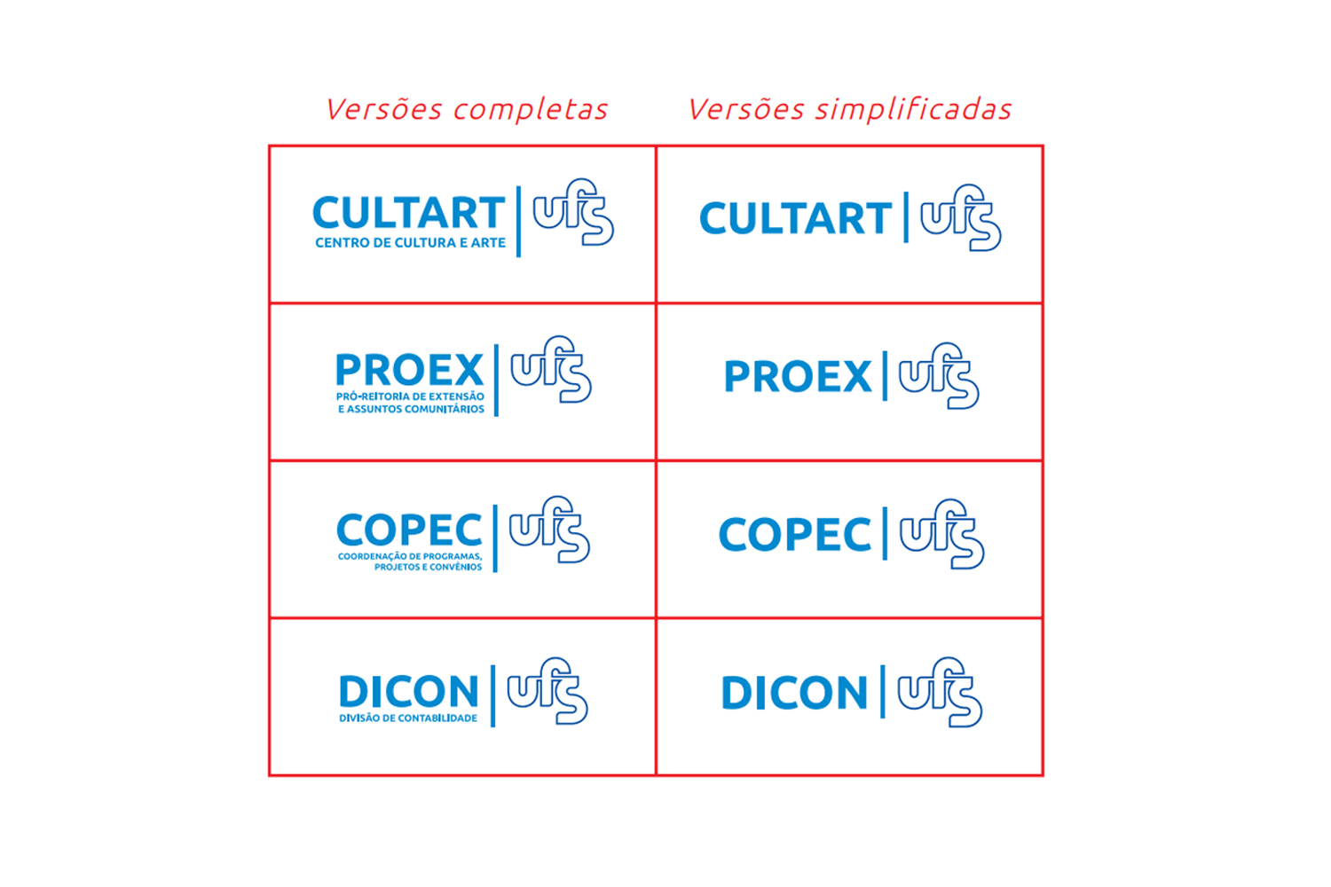 Manual de marcas traz padronização de assinatura visual para as unidades administrativas (Fonte: Manual da marca)