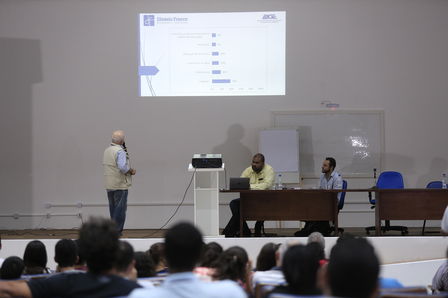 Foram discutidos os riscos em barragens e as tecnologias que ajudam no seu monitoramento. (fotos: Adilson Andrade/ Ascom UFS)