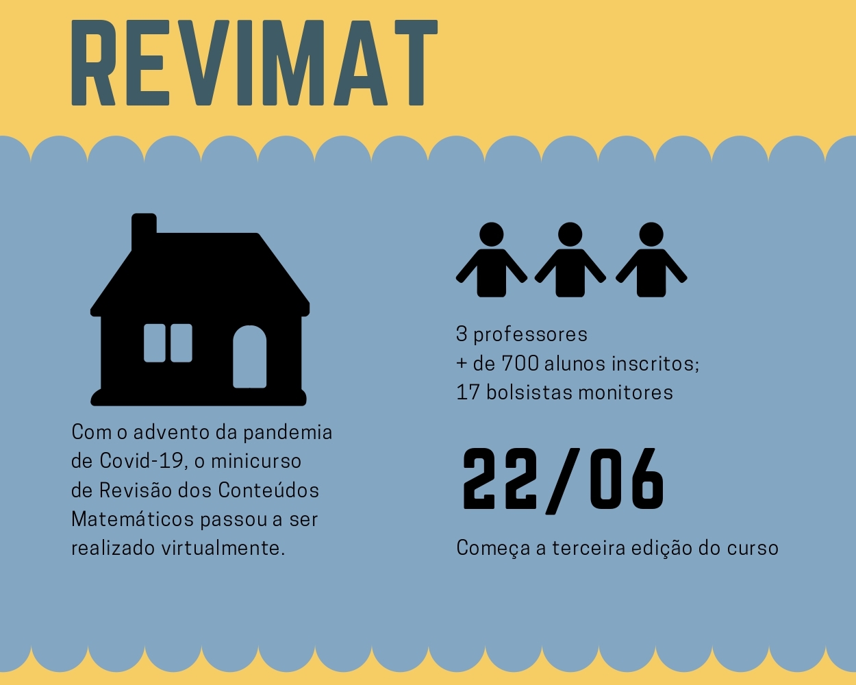 Pró-reitoria de Graduação montou a proposta e convidou professores do Departamento de Matemática