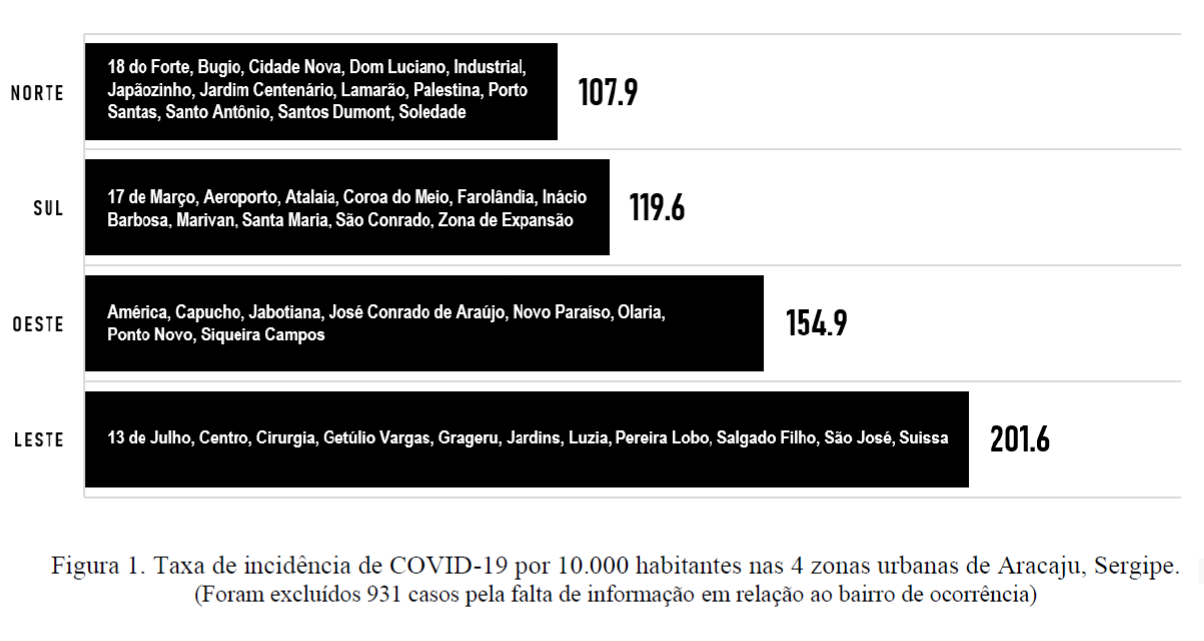 Print estudo001