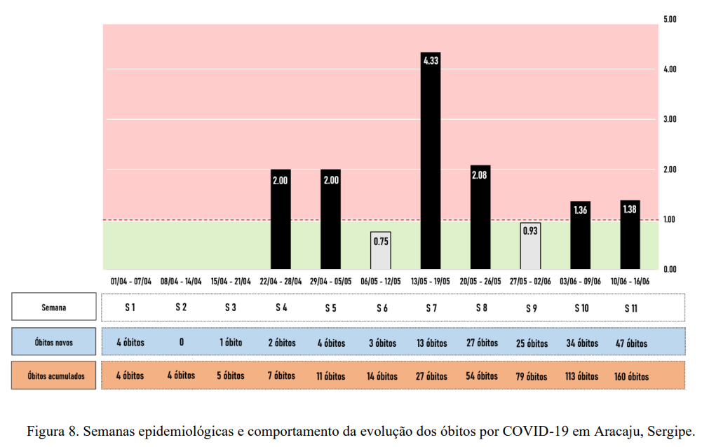 Print estudo005