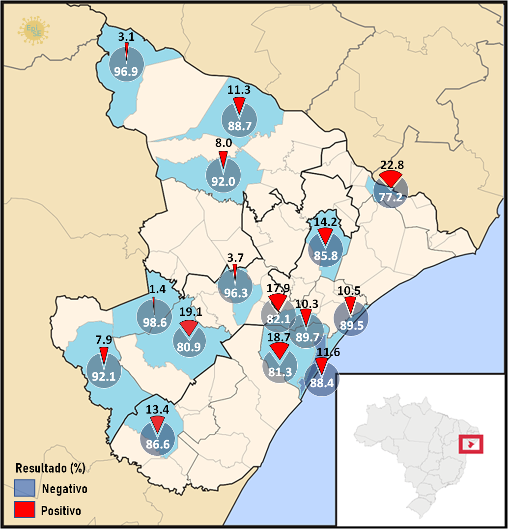 Prevalência por município a partir de teste rápido. Fonte: EpiSergipe