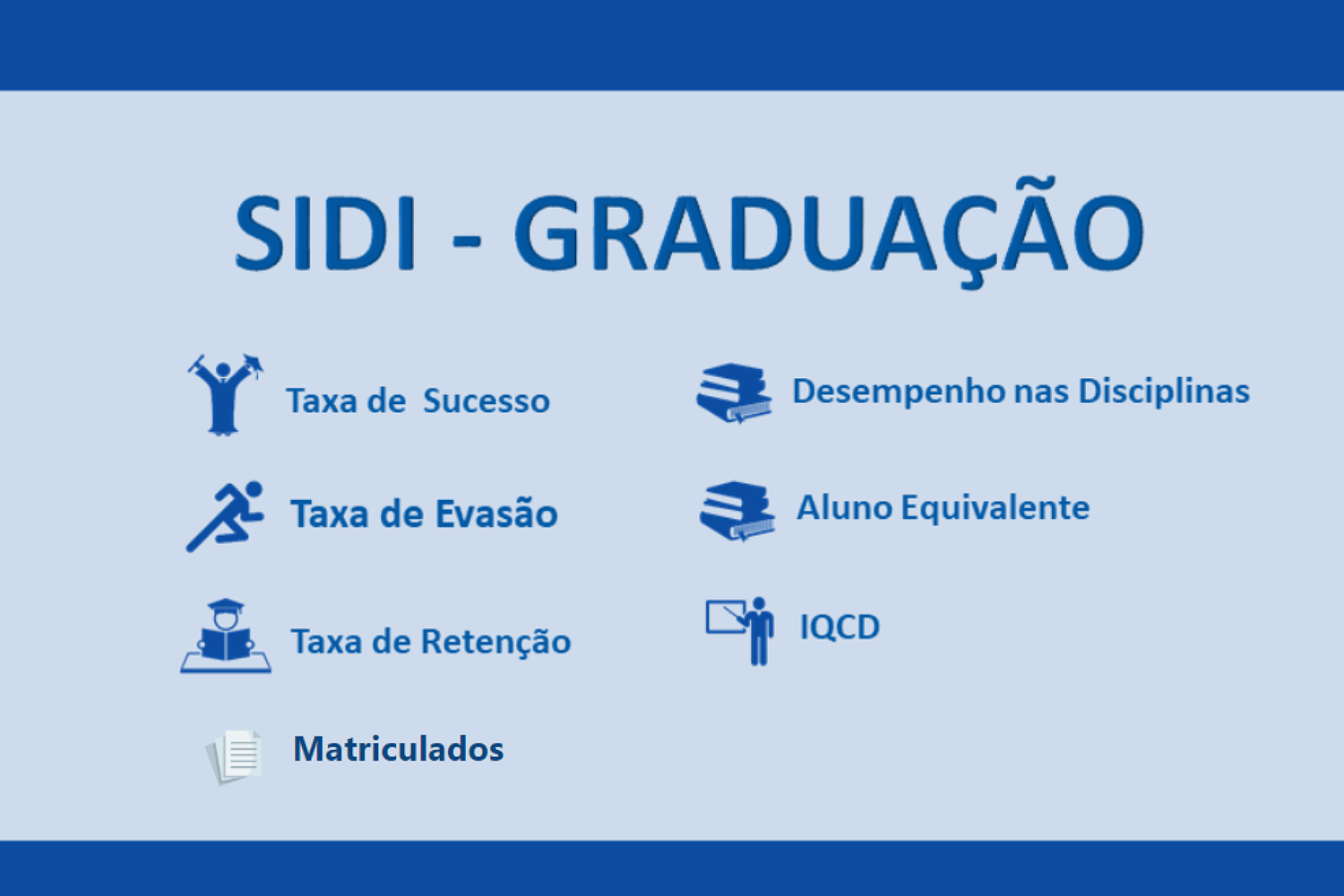 No site da SIDI, é possível acessar indicadores de todos os cursos de graduação da UFS