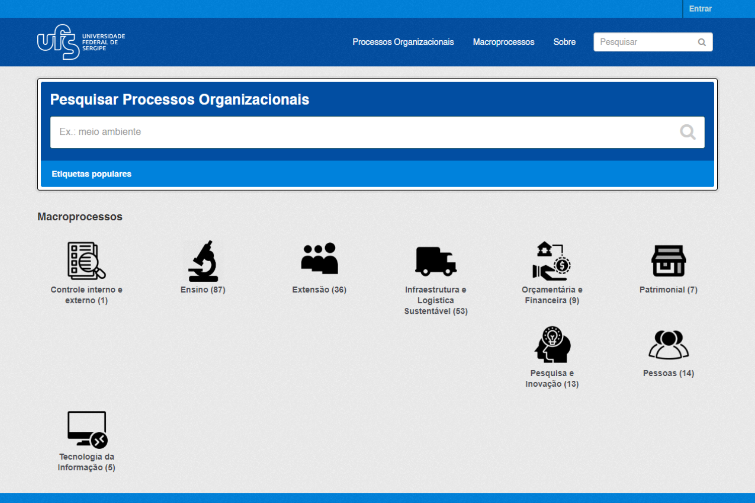 O Portal de Processos Organizacionais possibilita o acesso aos fluxogramas mapeados de diversas áreas da instituição.