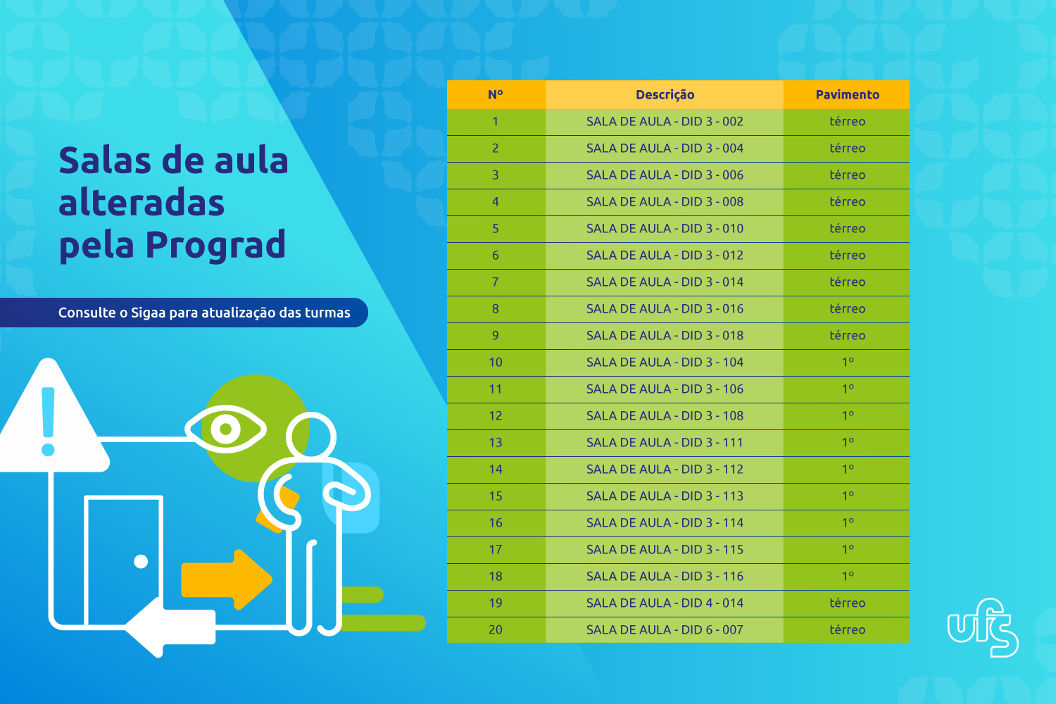 Salas de aula alteradas 01  1 