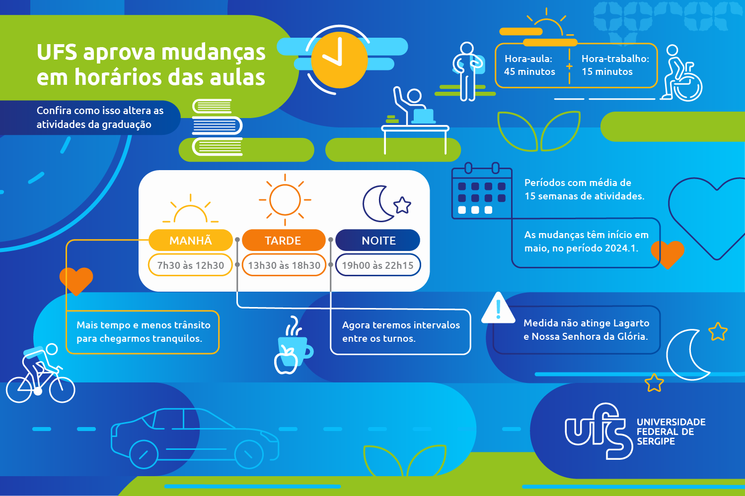 Portal UFS UFS define redução no novo horário de aula para o turno da