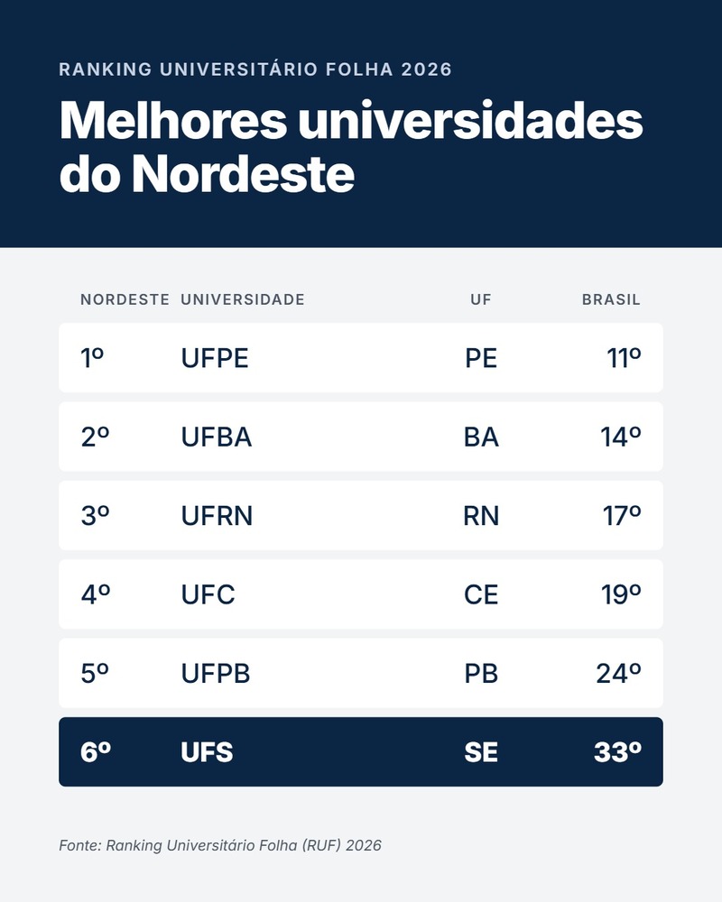 (Arte: divulgação)