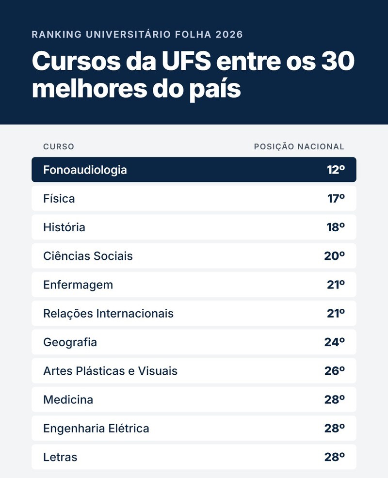 (Arte: divulgação)