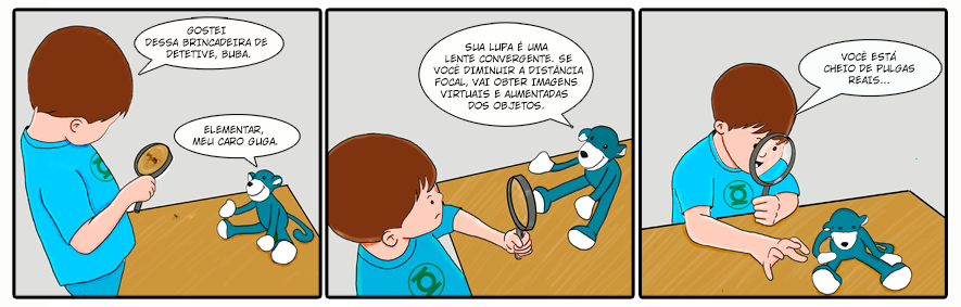 As pequenas estórias são publicadas quinzenalmente com o intuito explicar de maneira simples e divertida conceitos de física.